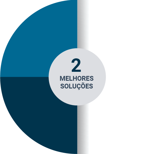 A construção de uma carteira de investimentos